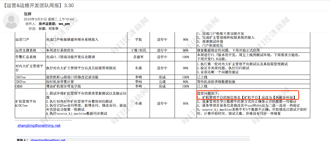 售后技術服務周報（可以看到該周報同步給了技術運營部整個部門，在2020年3月，該部門有50多人）。圖片來源：陳磊供圖