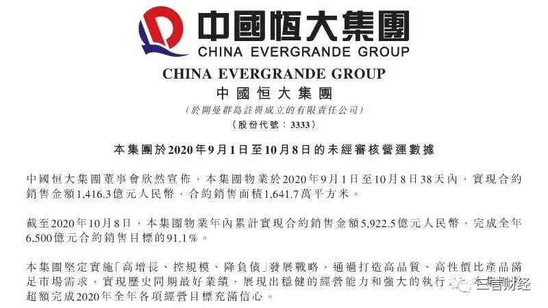 打脸造谣者 恒大38天狂卖1416亿