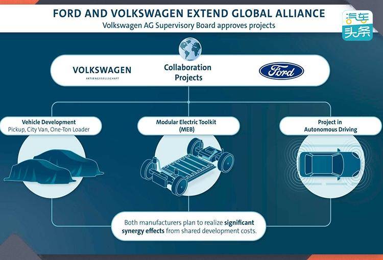 中国新能源风切变：日系偷笑，特斯拉痛哭