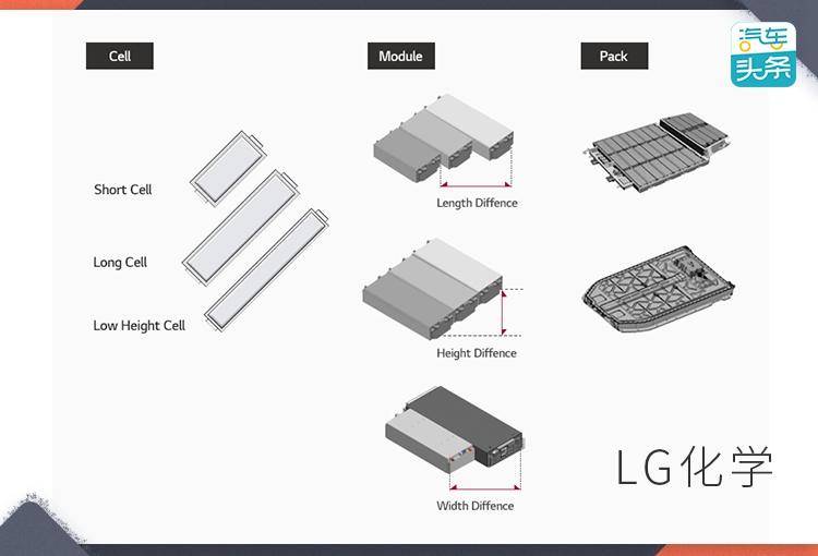 中国新能源风切变：日系偷笑，特斯拉痛哭
