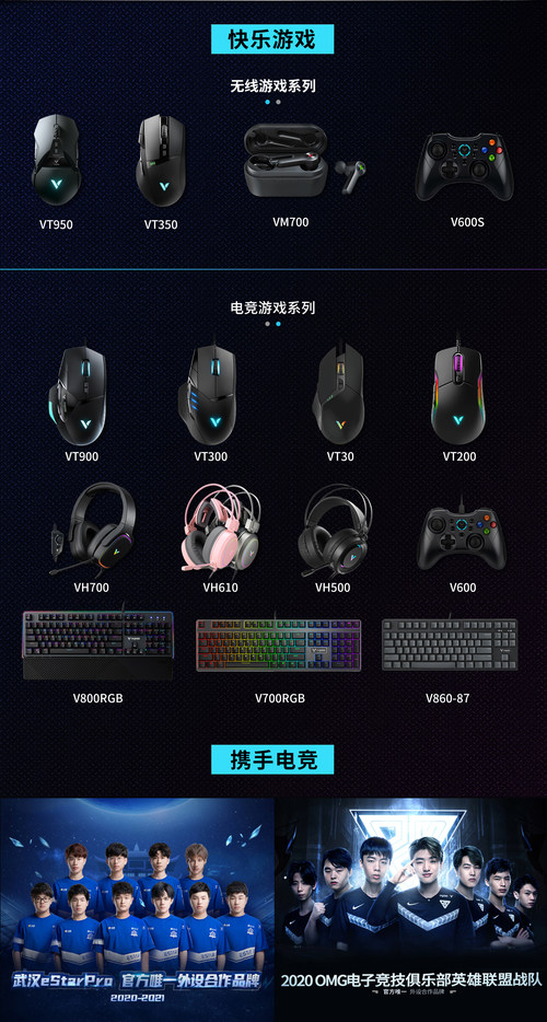 cf一键瞬狙鼠标设置