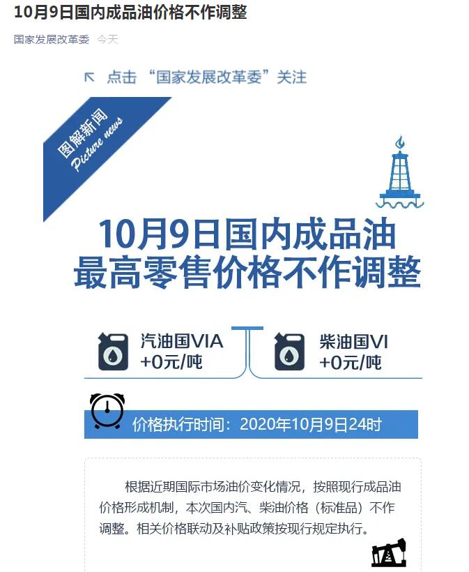 油价不调了 年内第12次搁浅