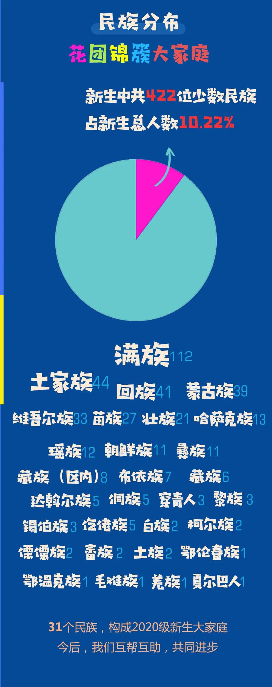 2020年第十五周超话_市场价值温度第46周回顾(2020.11.15)