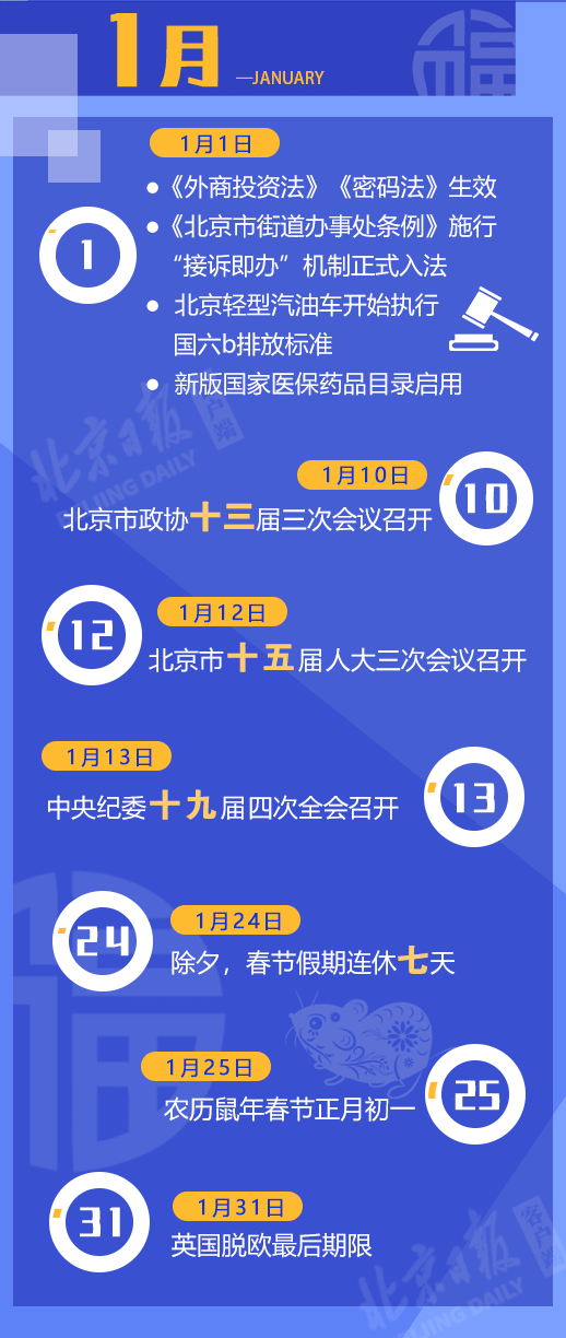 2020开年必备!收好这份新闻日历,这些大事值得关注