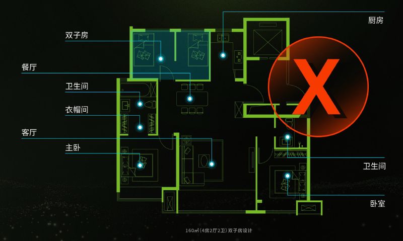 00后,购房,房产,Z世代,营销,市场,年轻人,创新,需求