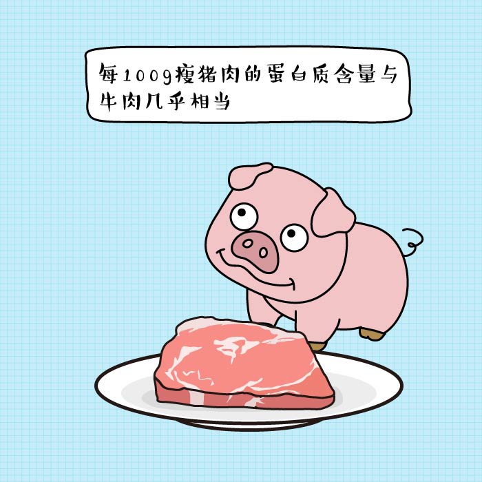 健身小课堂减肥期间如何吃肉才能越吃越瘦