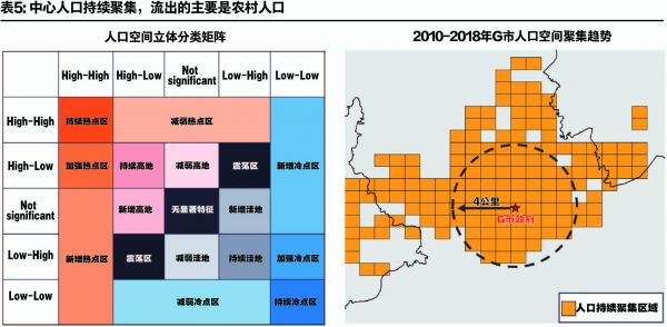 临沂市人口_省人普办到临沂督查第七次全国人口普查四落实情况(2)