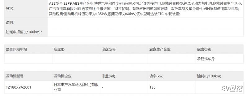 根据Aion.S打造而来 广汽本田EA6车型曝光
