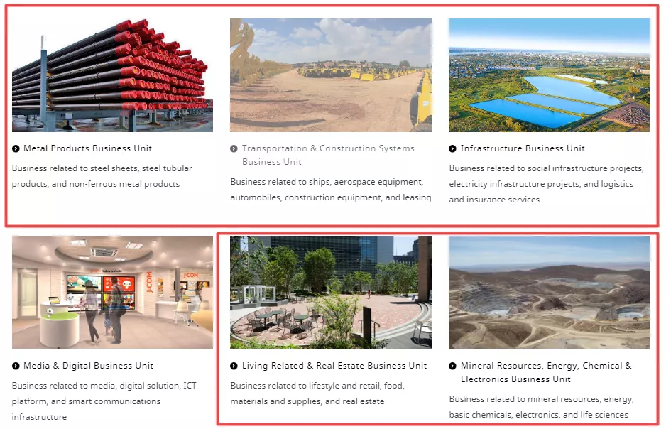 巴菲特也开始押注通胀了