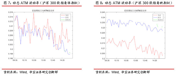 什么是银行流水期权 新浪网