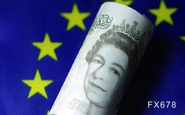 英镑创逾两月高位 但可能难以突破十年趋势线阻力
