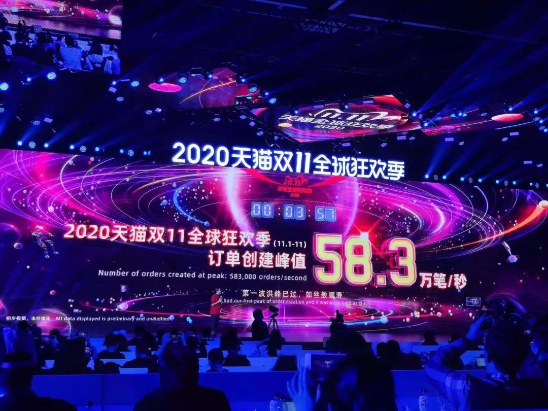 天猫双11成交额破3723亿、京东破2000亿 你贡献了多少？