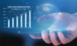 平台经济领域反垄断指南征言:向