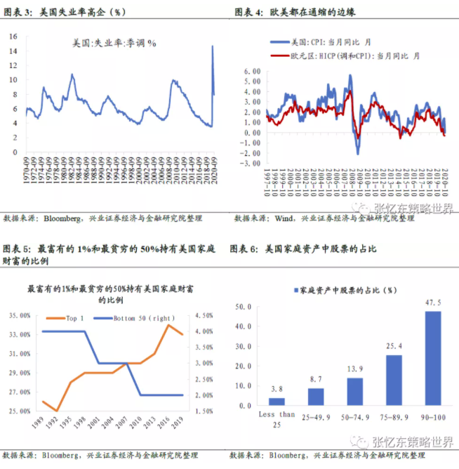 张忆东：港股明年将迎来指数牛市 性价比好于A股和美股