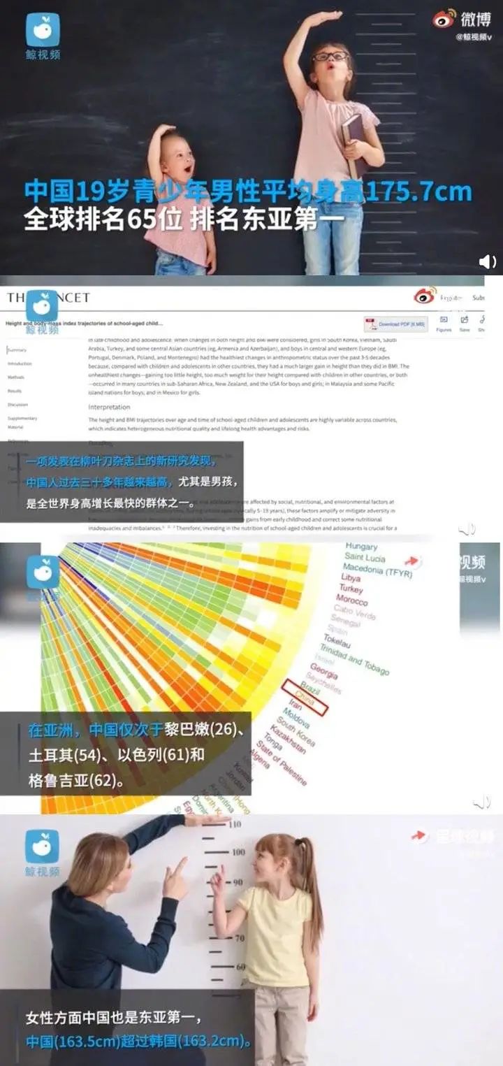 上热搜 中国青少年平均身高成东亚第一 网友 矮的要吃香了 新浪财经 新浪网 上热搜 中国青少年平均身高成东亚第一 网友 矮的要吃香了 新浪财经 新浪网