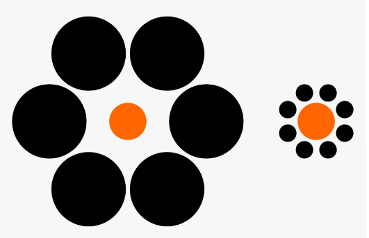 100个实验只能验证36项心理学还靠谱吗