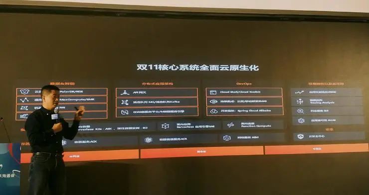 云原生负责人丁宇介绍双十一核心系统全面云化概况，图源：雷锋网