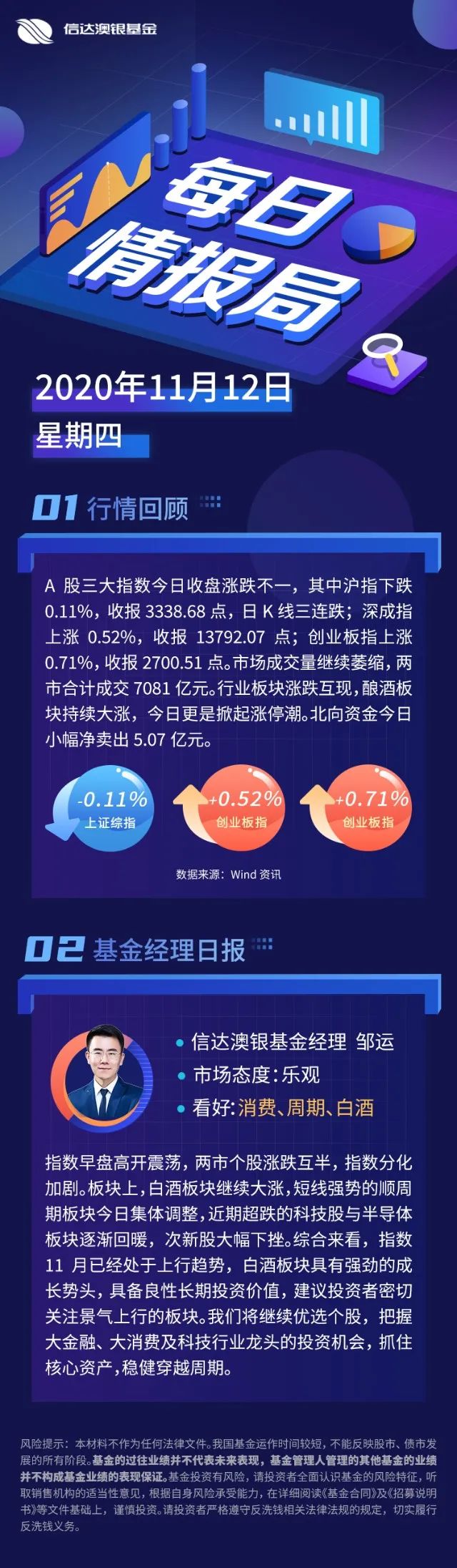 信达澳银基金经理日报-11月12日