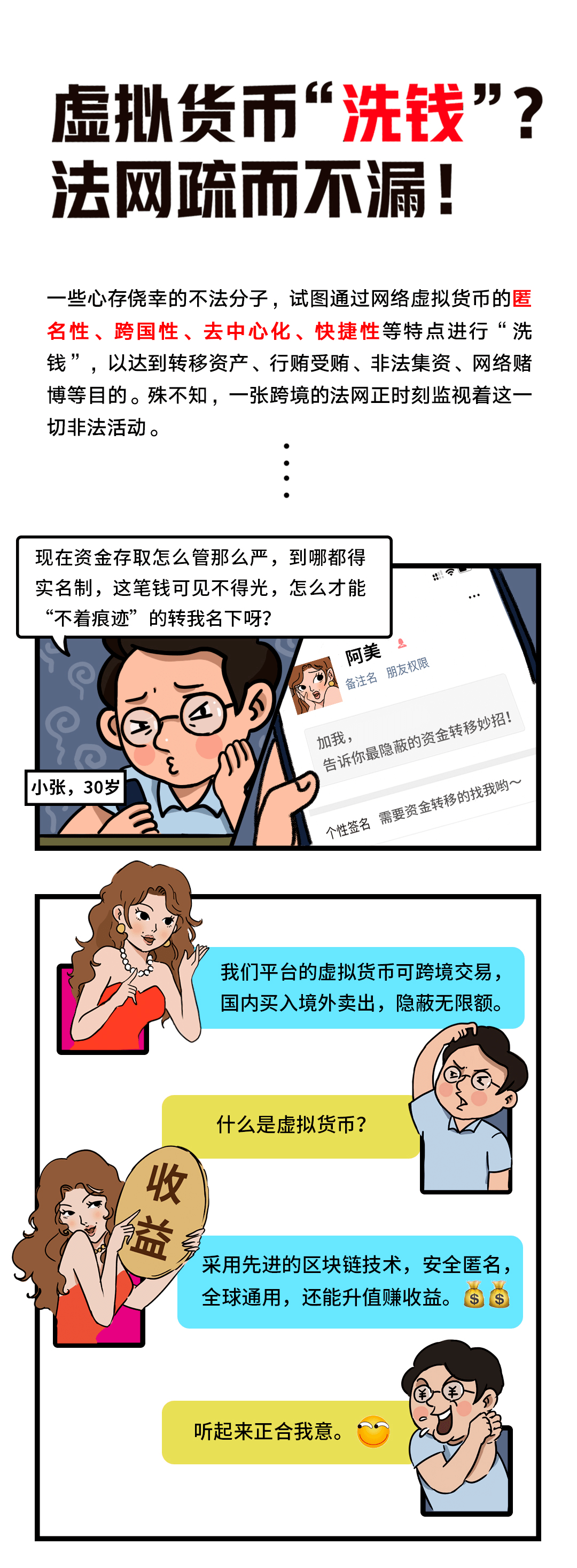 反洗钱小课堂④：虚拟货币“洗钱”？法网疏而不漏