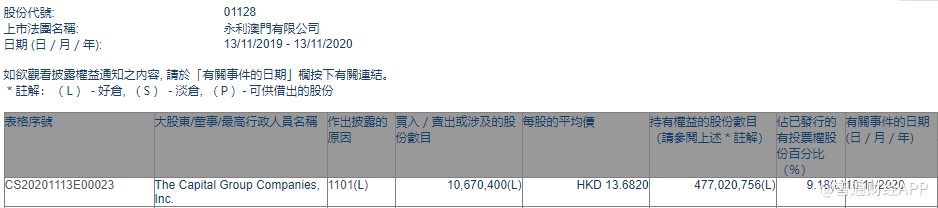 收藏微博QQ微信