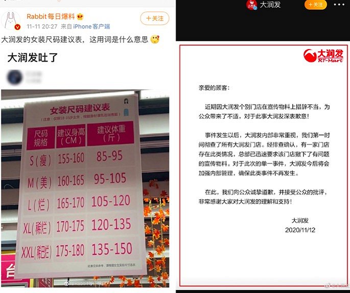 大润发因不当女装尺码标注被骂上热搜 曾以“最赚钱的超市”著称