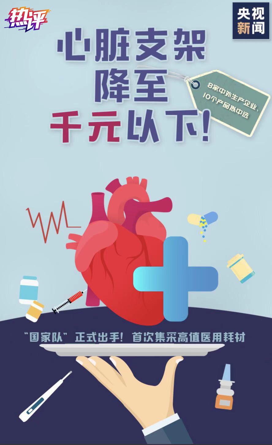 评论：从1.3万到700 政府采购联盟改变的不只是心脏支架的价格