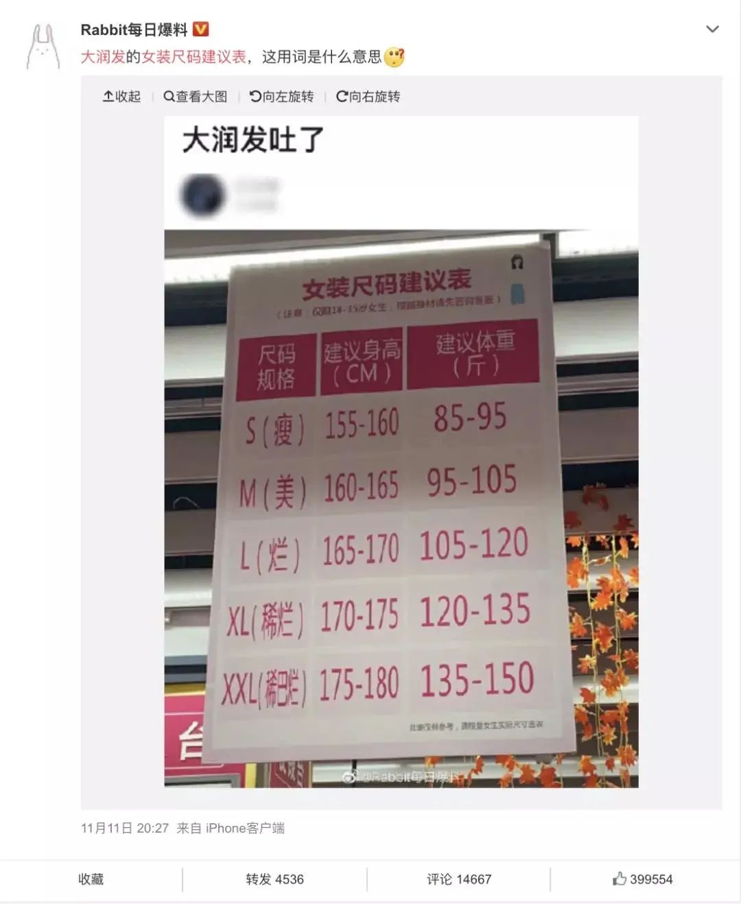 图源:微专