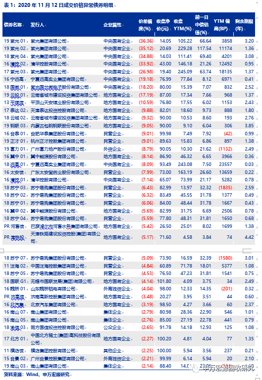 529_767竖版 竖屏