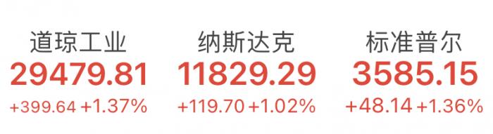 gdp指数预测_摩根大通下修美国GDP预期,数据喜忧参半美元走势挣扎