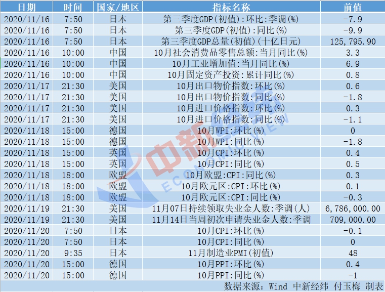 10月70城房价将出炉 成品油价或上调