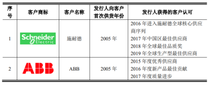 津荣天宇 定位全球高端客户聚焦精密部品智能制造产业提升 津荣天宇 新浪财经 新浪网 津荣天宇 定位全球高端客户聚焦精密部品智能制造产业提升 津荣天宇 新浪财经 新浪网