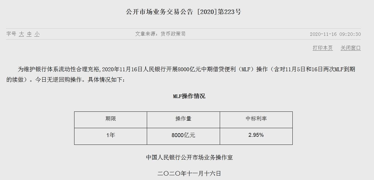 央行网站截图