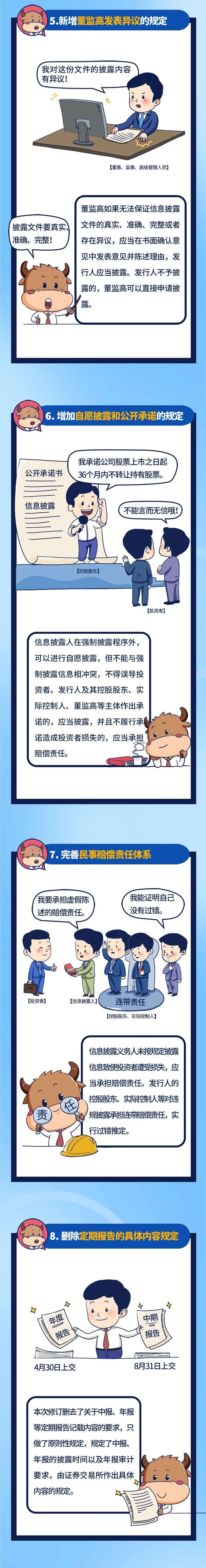 图片来源：深交所