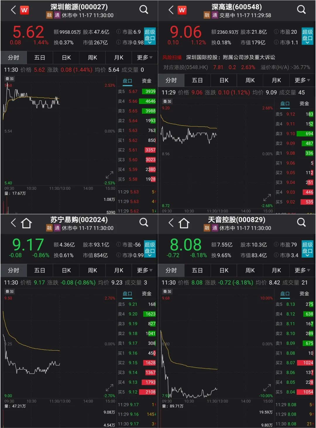 荣耀手机，这些A股公司有份：华为官宣出售 不再持股