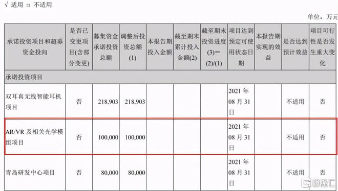 图片来源：公司公告