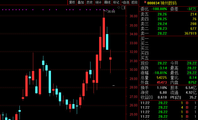 产业链集体自救！新“荣耀”来了 多家上市公司“履新”股东