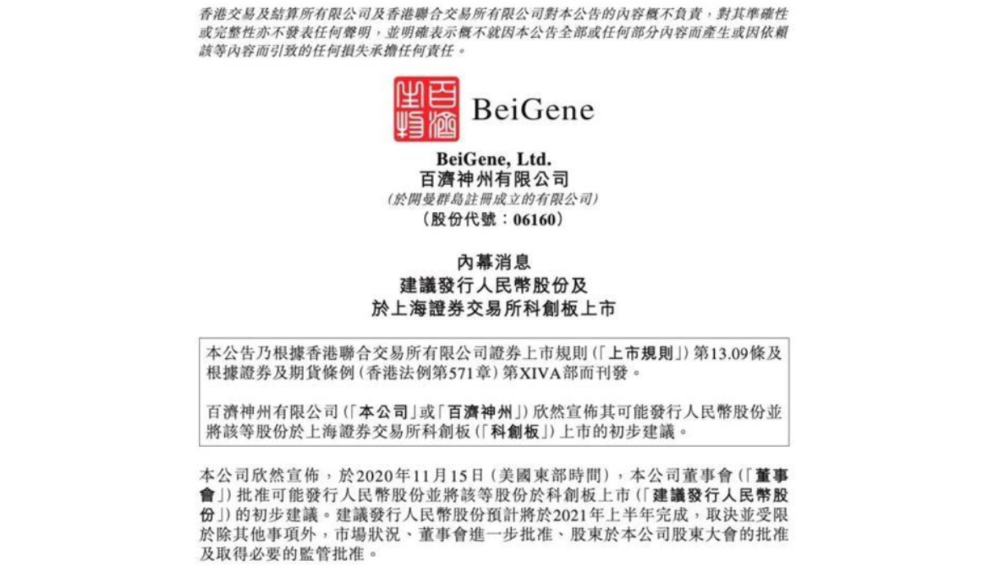 成立十年仍在亏损 百济神州拟上市科创板打开局面