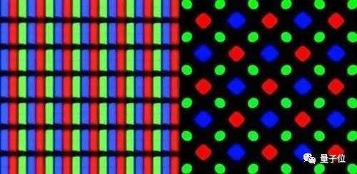 △左为LCD RGB排列，右为OLED pentile 排列