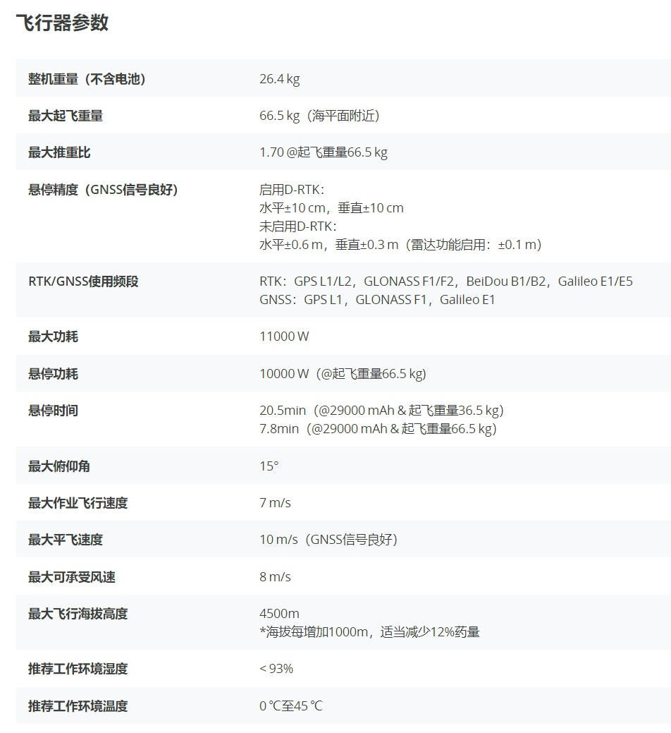 大疆t30t10植保无人机发布功率可达11千瓦