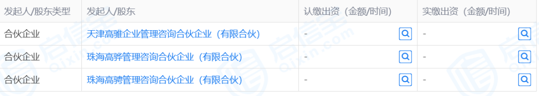 图片来源：启信宝