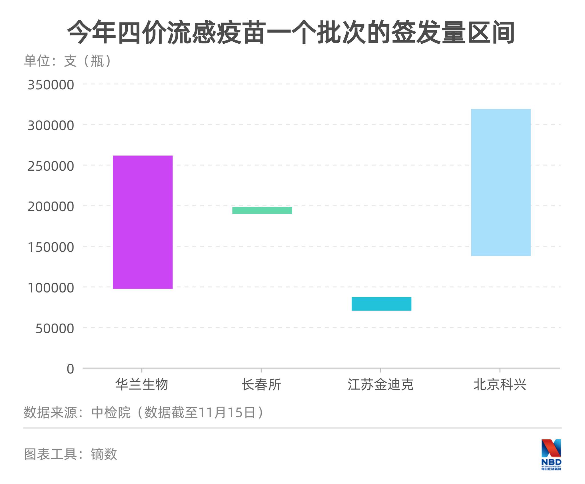 封面图片来源：视觉中国