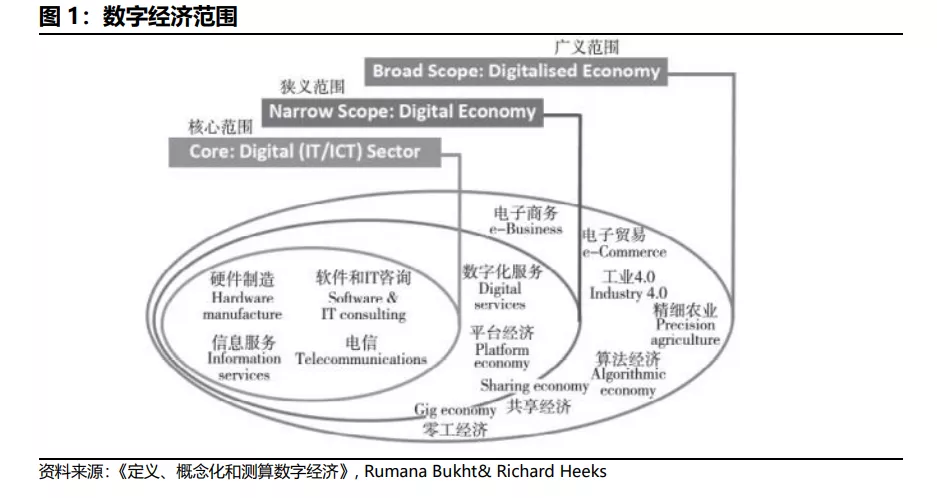 海外如何监管互联网巨头？