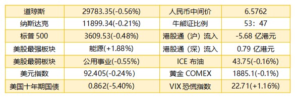 早知道：锂行业复苏信号明显 持续观察赣锋锂业股价趋势
