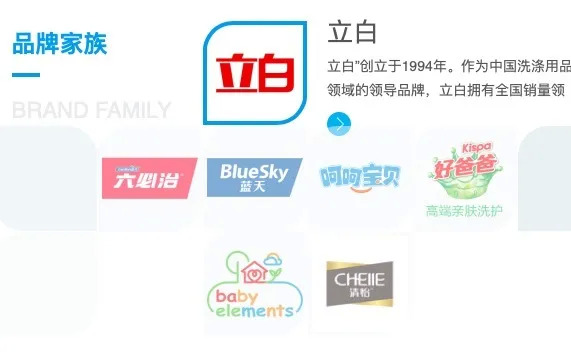 靠洗衣粉起家的“立白”也做起了眼影 你愿意买单吗？