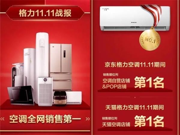 格力11.11部分战报。图片来源：格力电器官方微博