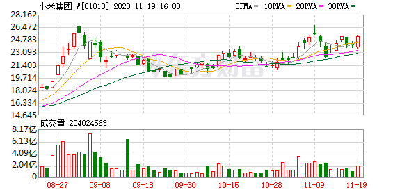 小米报“十亿之仇” 董小姐发愁
