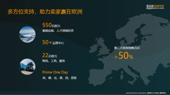 亚马逊全球开店推新举措 扶持中国卖家发展欧洲业务 欧洲 新浪财经 新浪网 亚马逊全球开店推新举措 扶持中国卖家发展欧洲业务 欧洲 新浪财经 新浪网