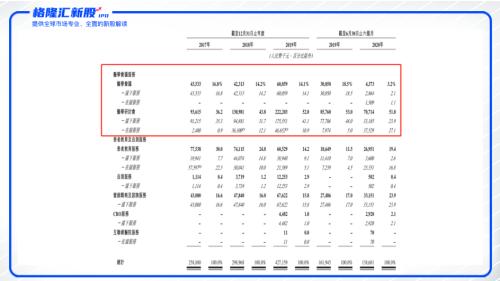 CRO概念加身 麦迪卫康三顾港交所