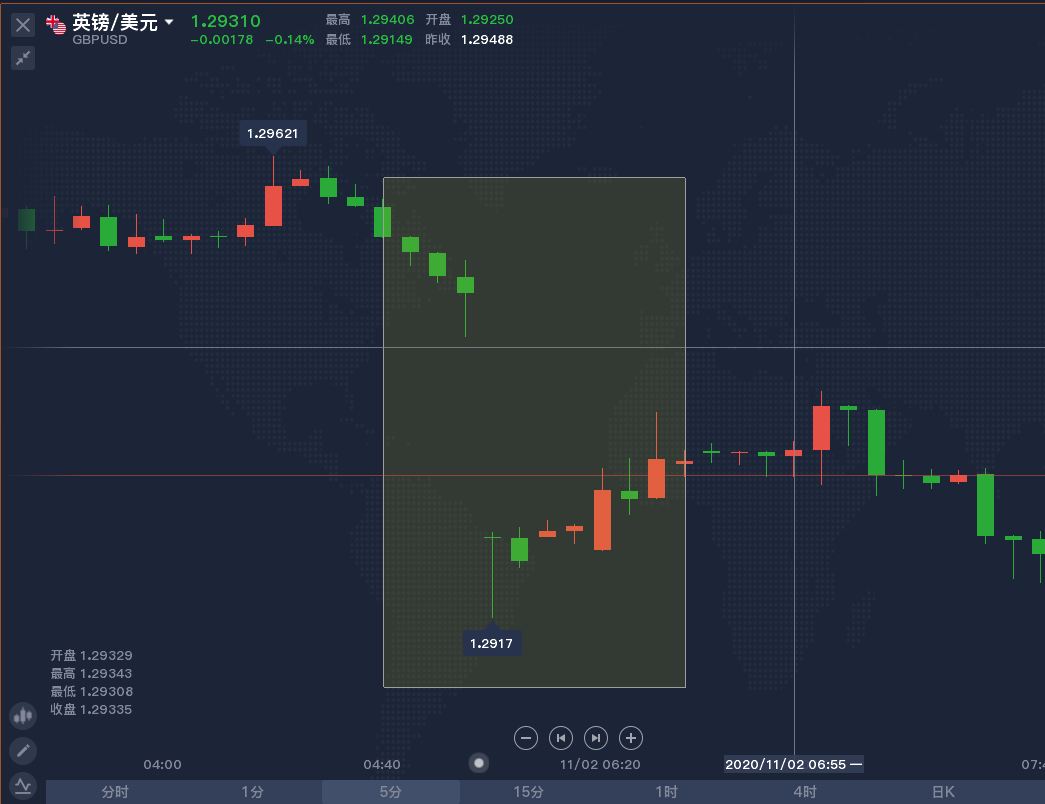 英欧有望在11月中旬达成协议 “渔业”分歧或将解决