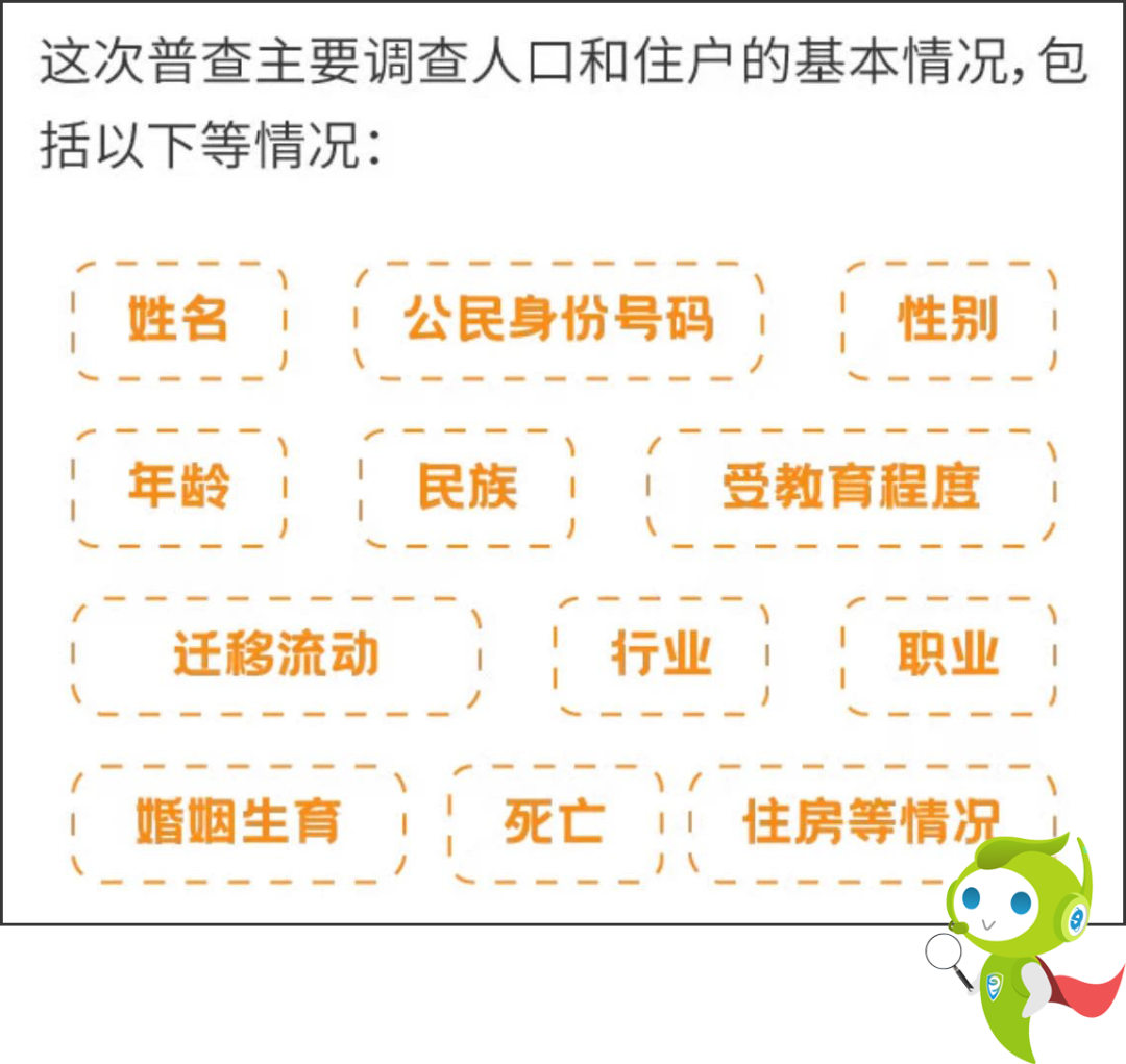 图片来源:统计微讯